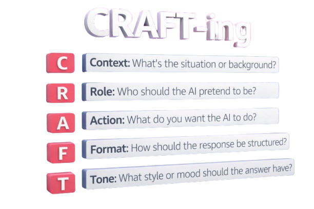 CRAFT Prompt Framework